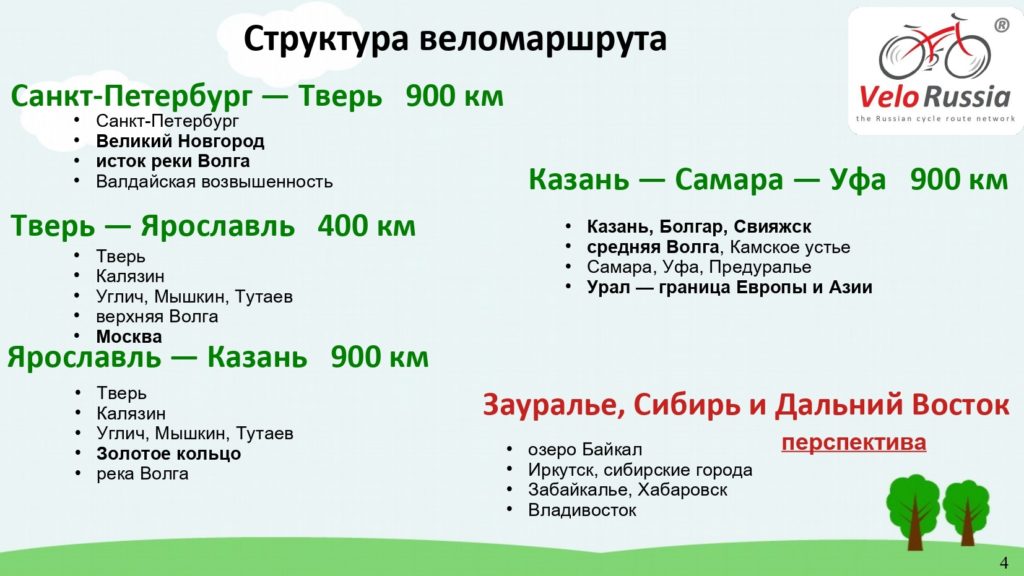 Европа азия продукты